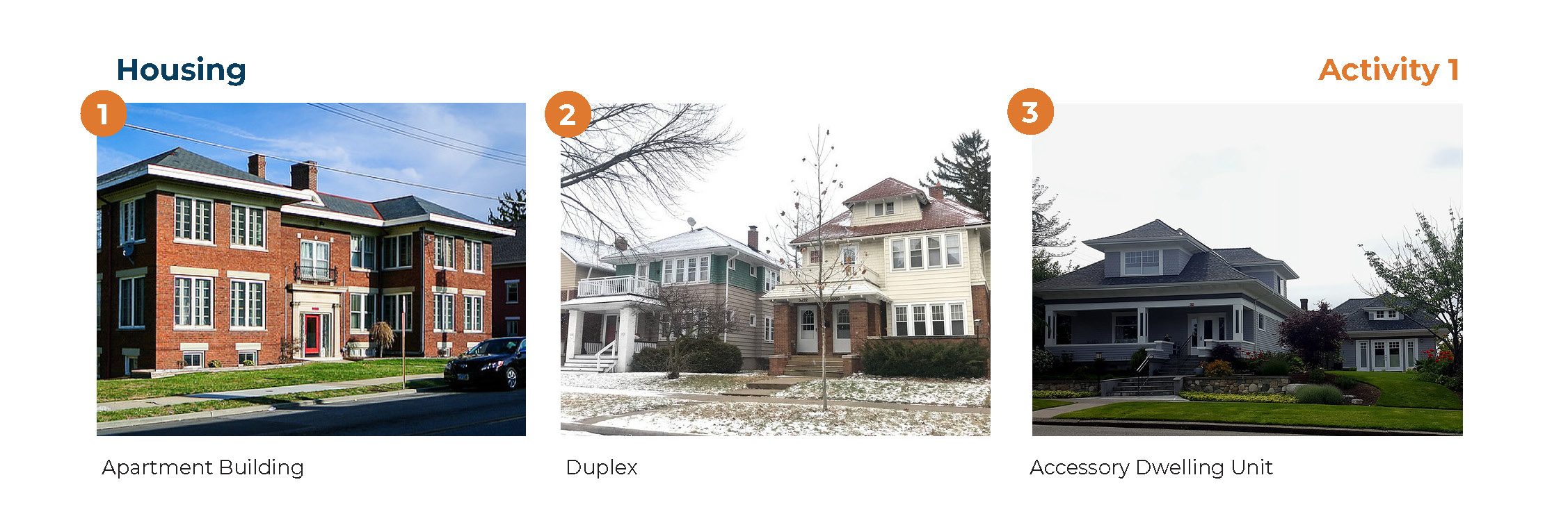 Housing Images