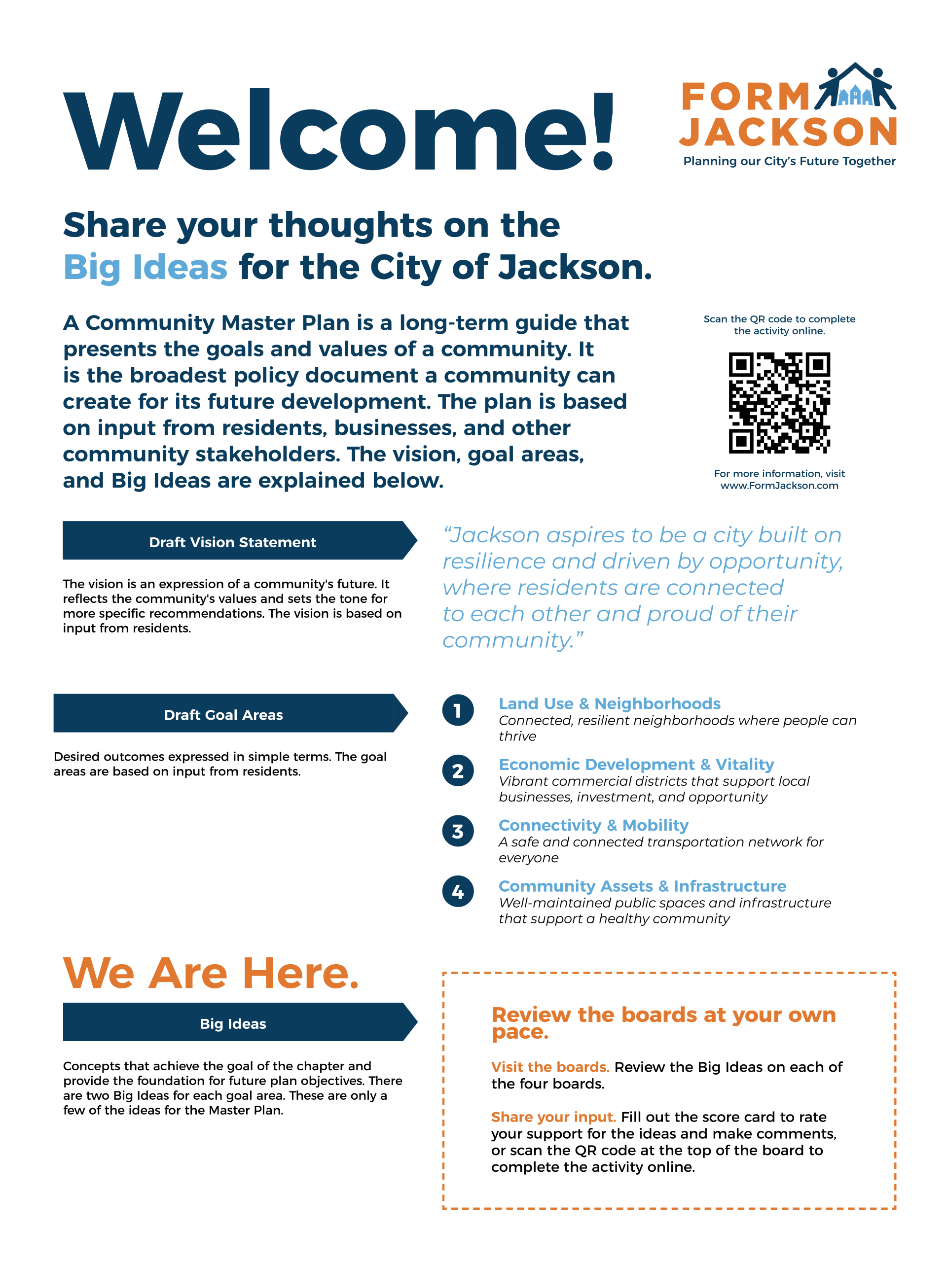 This image describes the Vision and Goal Areas and explains how to complete the activity and score the Big Ideas. The web text will explain how to rate the vision.